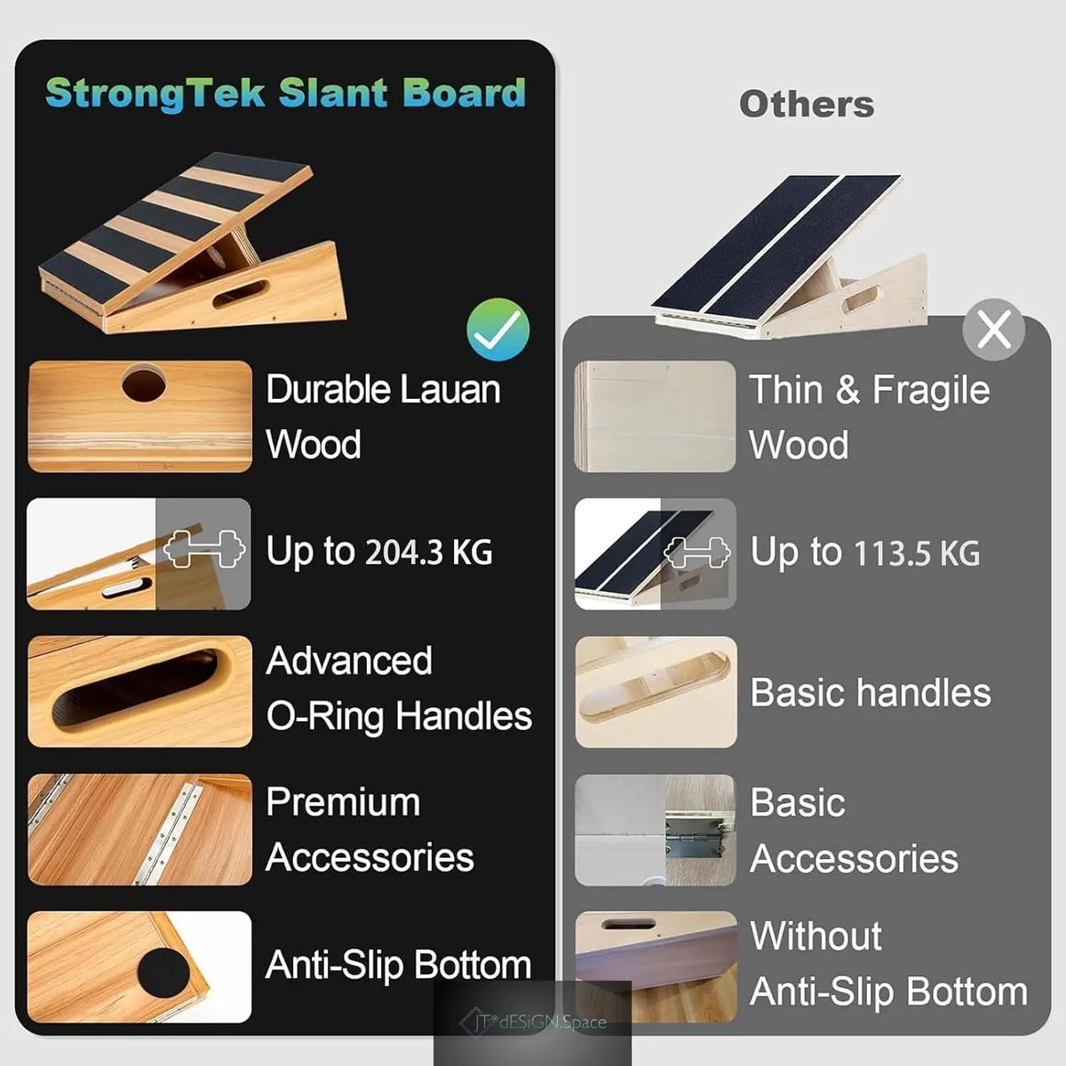 Wooden Slant Board, 5 Adjustable Angles, 500 Lb, Side Handle